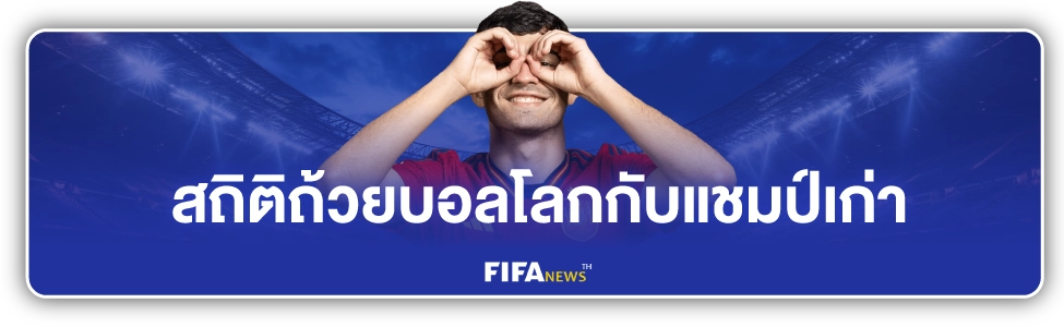 สถิติถ้วยบอลโลก