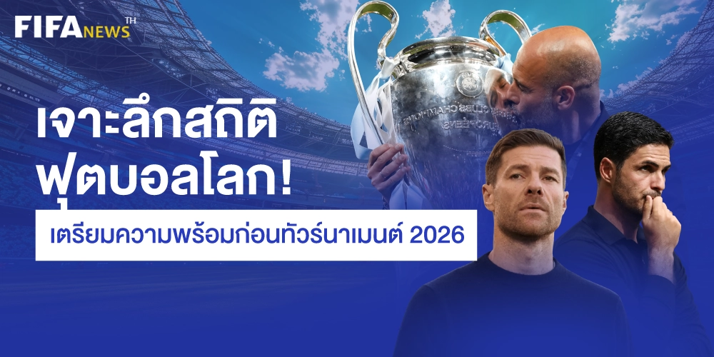 สถิติสำหรับฟุตบอลโลก