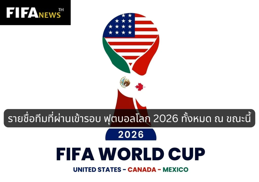 รายชื่อทีมที่ผ่านเข้ารอบ ฟุตบอลโลก 2026 ทั้งหมด ณ ขณะนี้